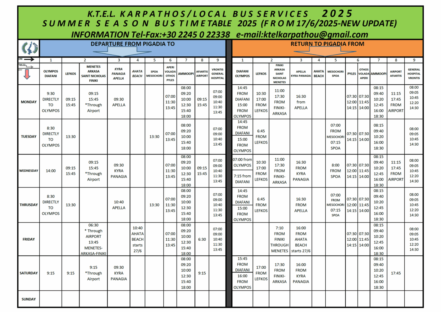 bus schedule Karpathos 2025 high season